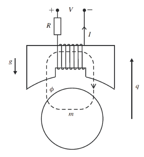 3d_crane_1.jpg